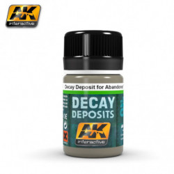 AK Decay Deposit for...