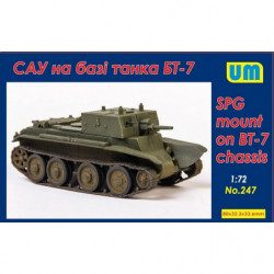 UNIMODELS SPG based on the...