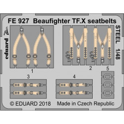 EDUARD ZOOM SET Beaufighter...