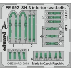 EDUARD ZOOM SET SH-3...