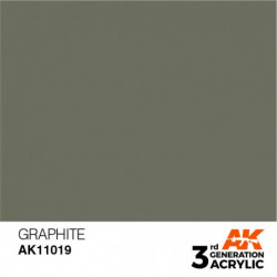 AK 3rd Gen. Acrylic...