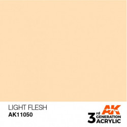 AK 3rd Gen. Acrylic Light...