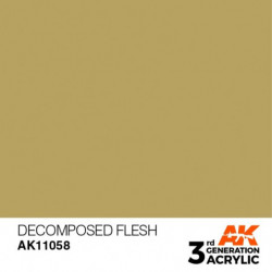 AK 3rd Gen. Acrylic...