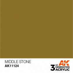 AK 3rd Gen. Acrylic Middle...