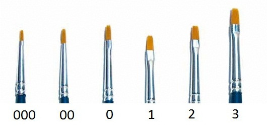 ITALERI Paint Brush...