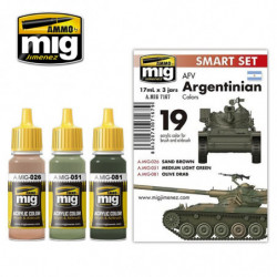 AMIG AFV Argentinian Colors...