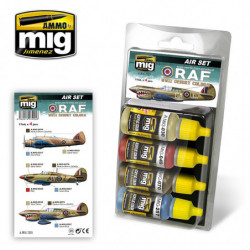 AMIG RAF WWII Desert Colors...