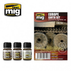 AMIG Europe Earth Set