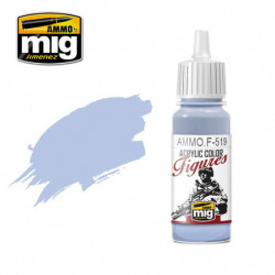 AMIG FIGURES PAINTS...