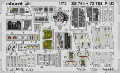 EDUARD ZOOM SET F-4D