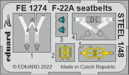 EDUARD ZOOM SET F-22A...