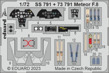 EDUARD ZOOM SET Meteor F.8